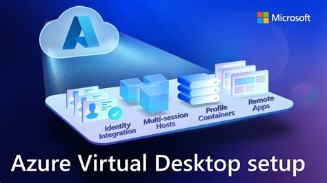 azure virtual desktop smart card redirection|azure virtual desktop clipboard redirection.